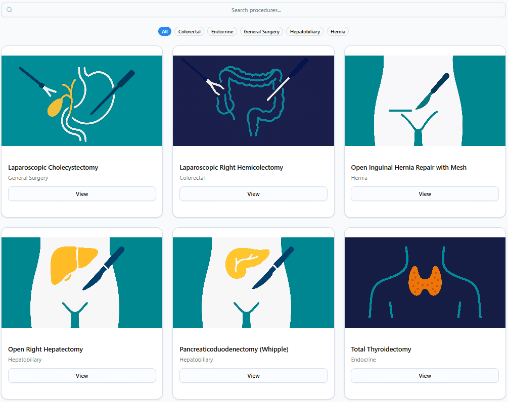 Incisio — step-by-step surgical procedure guides